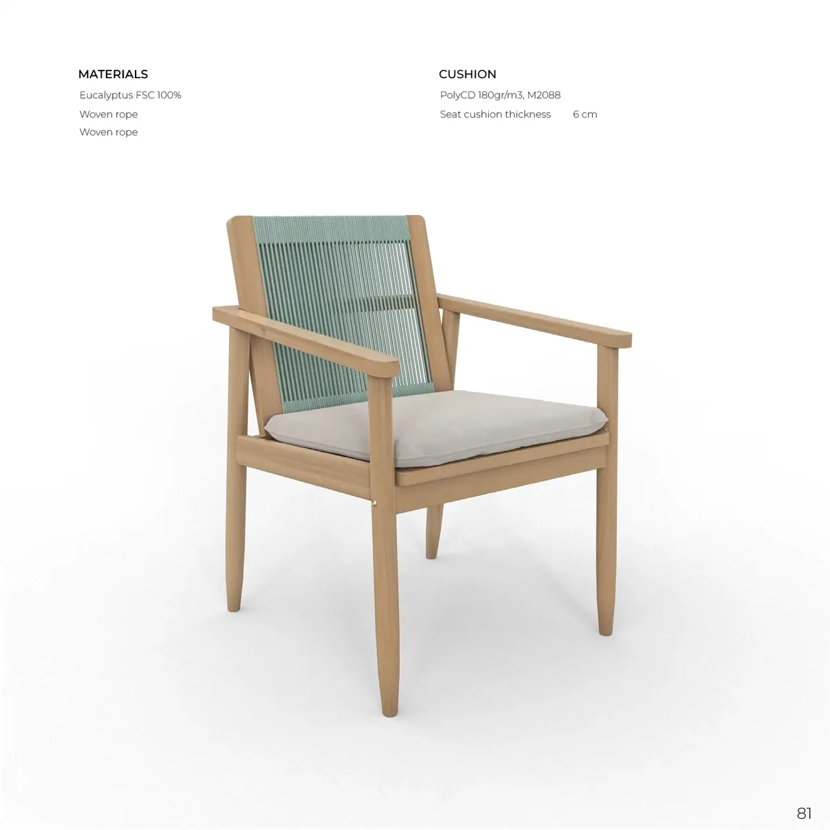 Catálogo 2025 — 79